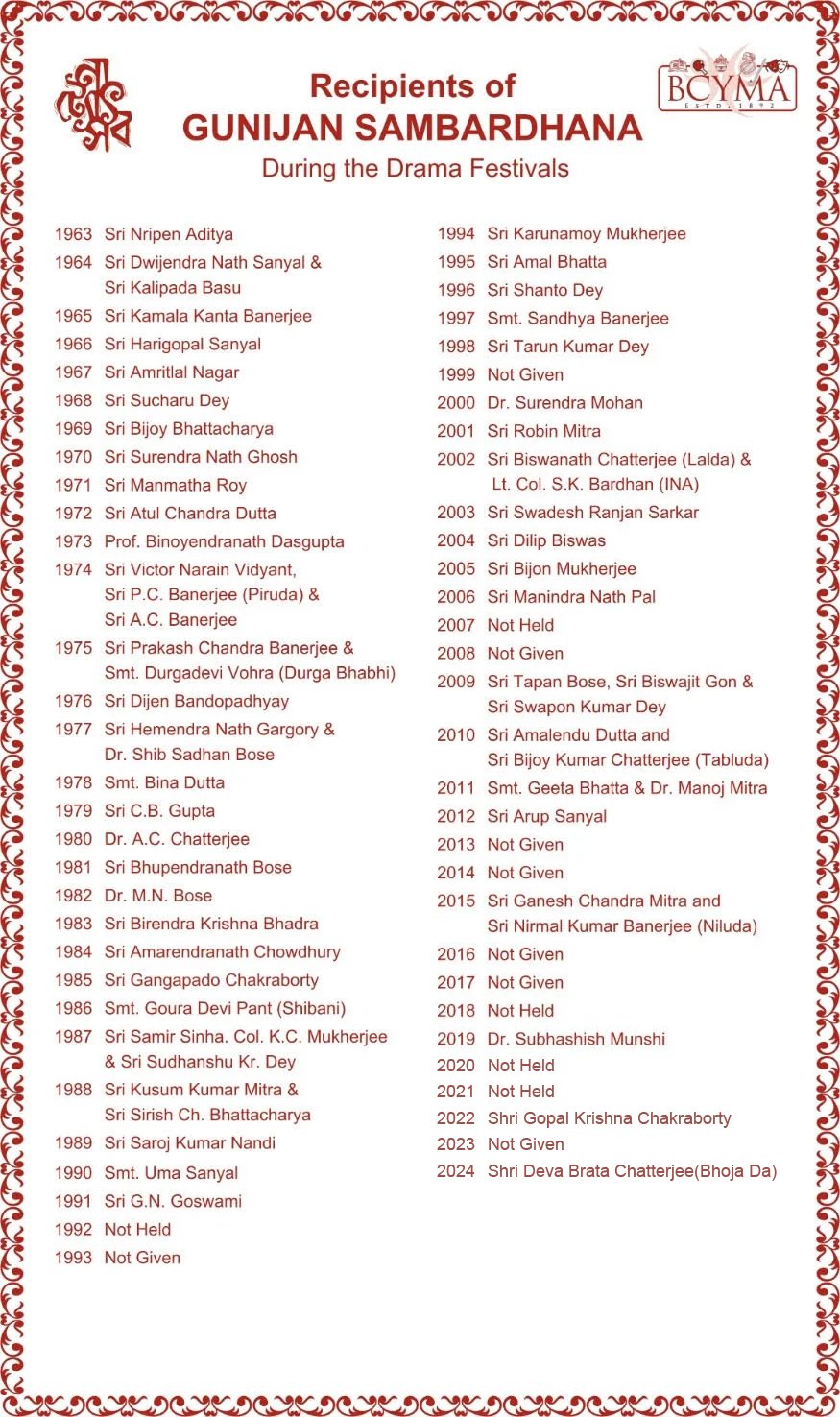 Drama List